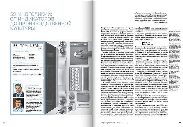 Методы менеджмента качества