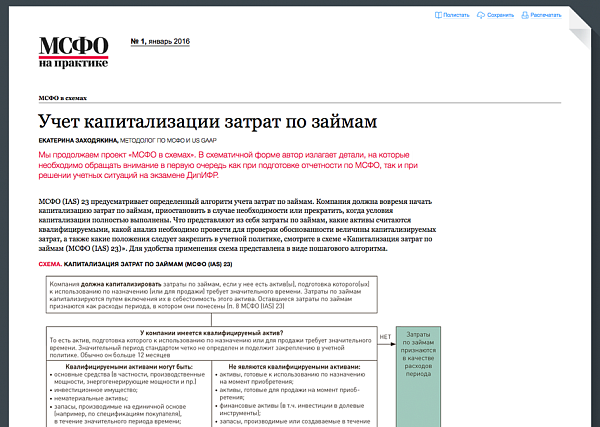 МСФО на практике