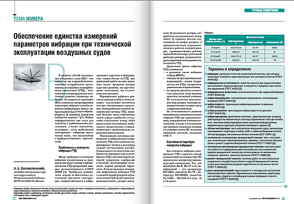 Мир измерений