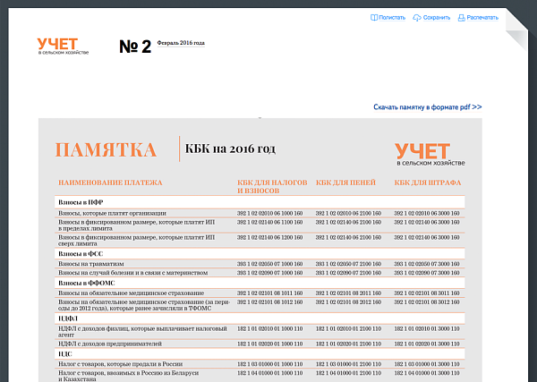 Учет в сельском хозяйстве